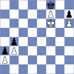 Gelman - Wernberg (chess.com INT, 2025)