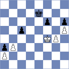 Kanakaris - Odenthal (chess.com INT, 2024)