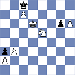 Ebrahimi Rashti - Gholizadeh (Chess.com INT, 2021)