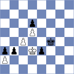 Tang - Makarian (chess.com INT, 2024)
