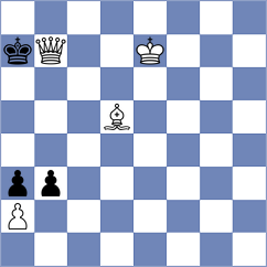 Buraczewski - Kaiyrbekov (chess.com INT, 2023)