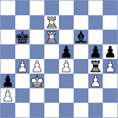 Smieszek - Chabris (chess.com INT, 2024)