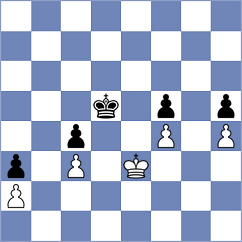 Toczek - Bobkov (chess.com INT, 2025)