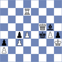Kanakaris - Banawa (chess.com INT, 2024)
