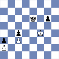 Keller - Lopez Heras (Madrid, 2010)