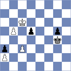 Scekic - Pekic (Podgorica MNE, 2023)
