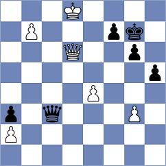 Sklokin - Matyunin (chess.com INT, 2025)
