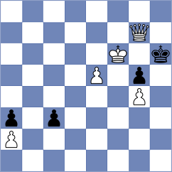 Bold - Schutte (chess.com INT, 2024)