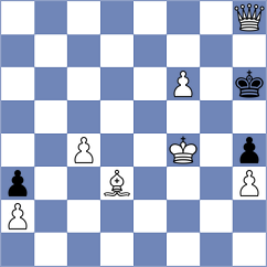 Gagunashvili - Mohnish Balamurugan (Kuwait City KUW, 2025)
