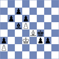 Balakrishnan - Dronavalli (chess.com INT, 2024)