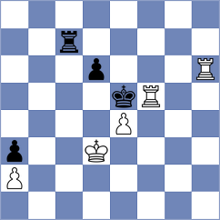 Gutman - Alazmi (chess.com INT, 2025)