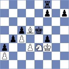 Fernandez - Luong (Chess.com INT, 2020)