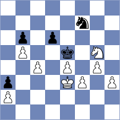 Molina - Torres Dominguez (chess.com INT, 2023)