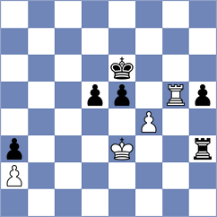 Tregubenko - Kozhuharov (Pozarevac SRB, 2023)