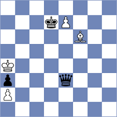 Da Silva - Osmak (chess.com INT, 2024)