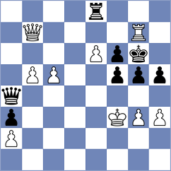Maghsoodloo - Dau Khuong Duy (chess.com INT, 2025)