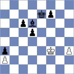 Aldokhin - Manafov (Chess.com INT, 2021)