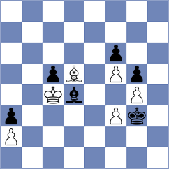 Rivas Garcia - Forgacs (chess.com INT, 2022)