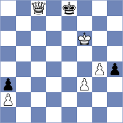 Smieszek - Hartikainen (chess.com INT, 2024)