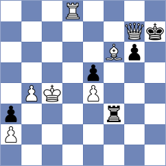 Hosseinzadeh - Weetik (chess.com INT, 2022)