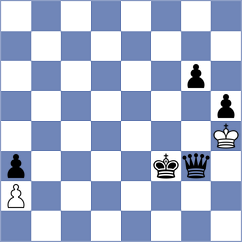 Murphy - Dill (Chess.com INT, 2021)