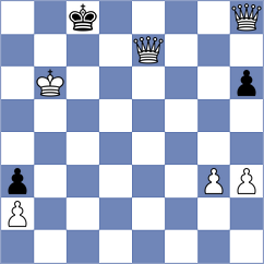 Kapicakova - Mitkova (Lichess.org INT, 2021)