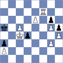 Annaberdiyev - Sluka (chess.com INT, 2025)