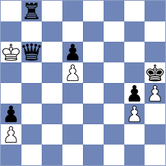 Richter - Koehler (Playchess.com INT, 2020)