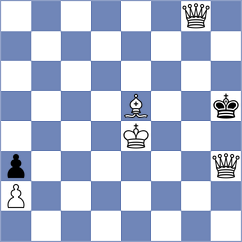 Danielyan - Guzman Moneo (chess.com INT, 2023)