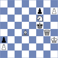 Melikhov - Bashylina (chess.com INT, 2021)