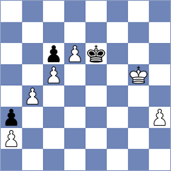 Schut - Nasir (chess.com INT, 2022)