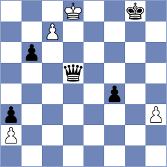 Matveeva - Budrewicz (chess.com INT, 2021)