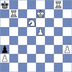 Harris - Gajic (Perth, 2004)