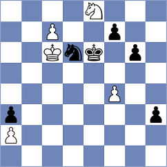 Bustelo - Fernandez Siles (chess.com INT, 2025)