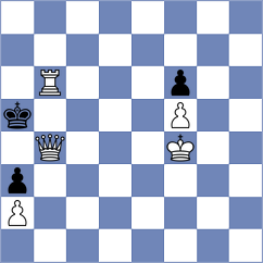 Mohammadi - Hamed Monfared (Chess.com INT, 2021)