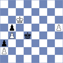 Ling - Cong (Shanghai CHN, 2024)