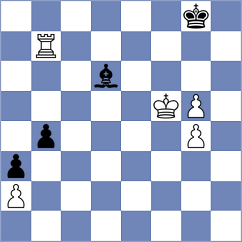 Volkov - Goriatchkin (chess.com INT, 2024)