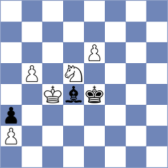 Sitnic - Mihajlovskij (chess.com INT, 2025)