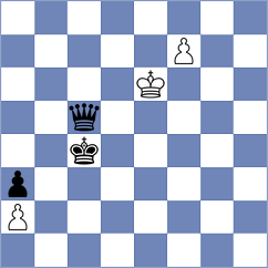 Vidyarthi - Jamshidi (Chess.com INT, 2020)