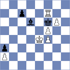 Kostiukov - Torres Dominguez (chess.com INT, 2023)