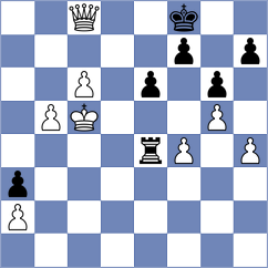 Eryshkanova - Dos Santos (Chess.com INT, 2021)