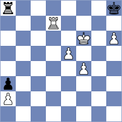 Kuzubov - Nihal (chess.com INT, 2025)