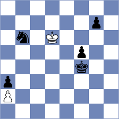 Craig - Domantas (Chess.com INT, 2020)
