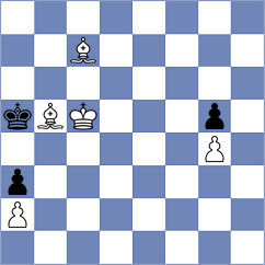 Flynn - Montero Martinez (chess.com INT, 2024)