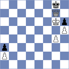 Mekhane - Sitnic (chess.com INT, 2025)