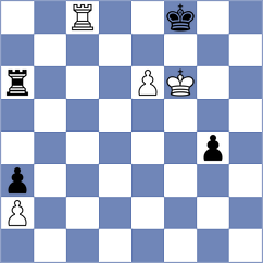 Sitnic - Castillo (chess.com INT, 2025)