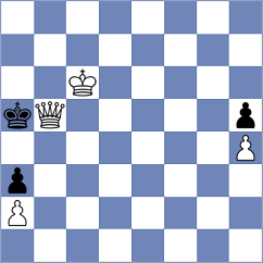 Gloser - Filip (Chess.com INT, 2021)