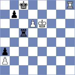 Hulka - Chocenka (chess.com INT, 2024)