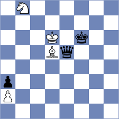 Tin - Babazada (Chess.com INT, 2021)