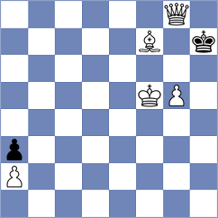 Saraei - Fazli (Chess.com INT, 2021)
